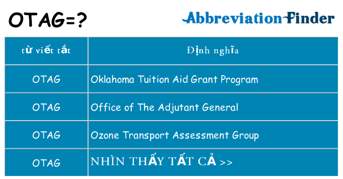 otag hiện những gì đứng cho