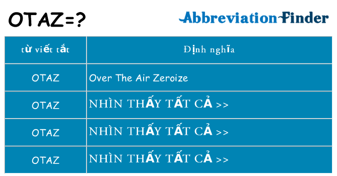 otaz hiện những gì đứng cho