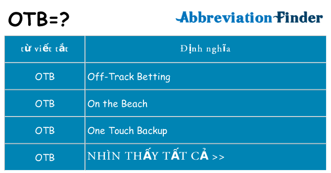 otb hiện những gì đứng cho