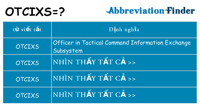 otcixs hiện những gì đứng cho
