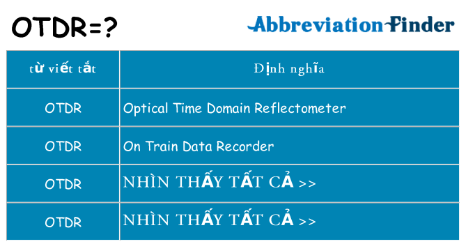 otdr hiện những gì đứng cho