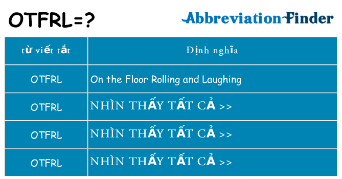 otfrl hiện những gì đứng cho