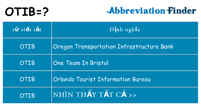 otib hiện những gì đứng cho