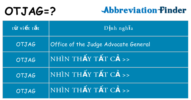 otjag hiện những gì đứng cho
