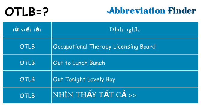 otlb hiện những gì đứng cho