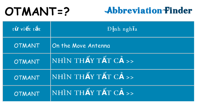 otmant hiện những gì đứng cho