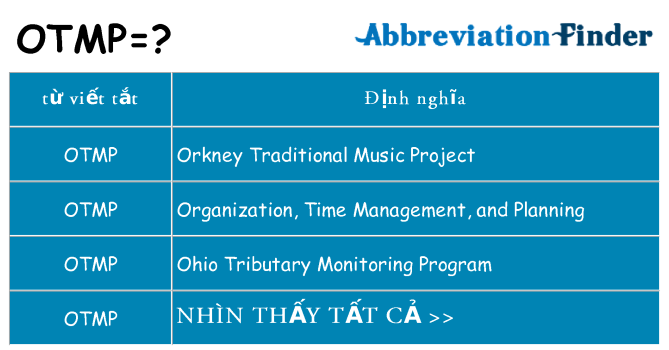otmp hiện những gì đứng cho