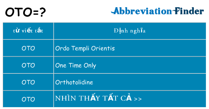 oto hiện những gì đứng cho