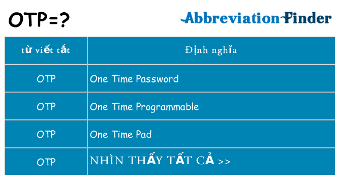 otp hiện những gì đứng cho