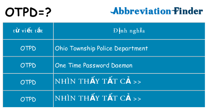 otpd hiện những gì đứng cho
