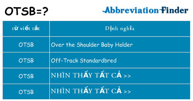 otsb hiện những gì đứng cho