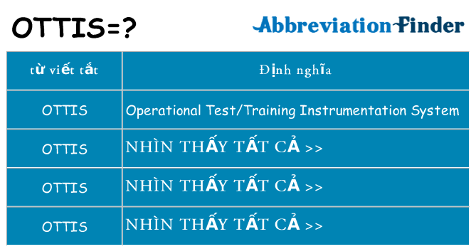 ottis hiện những gì đứng cho