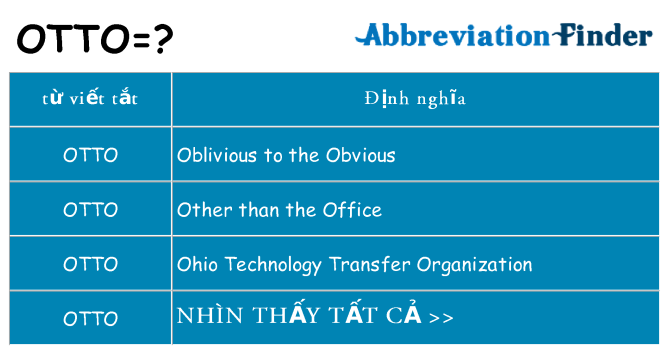 otto hiện những gì đứng cho