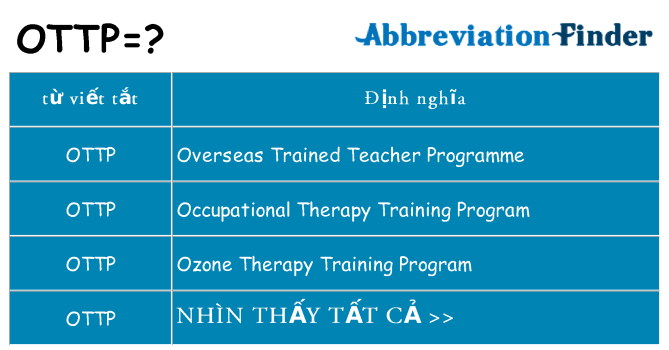 ottp hiện những gì đứng cho
