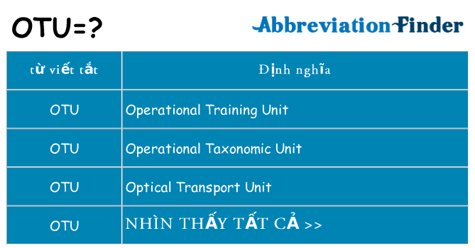 otu hiện những gì đứng cho