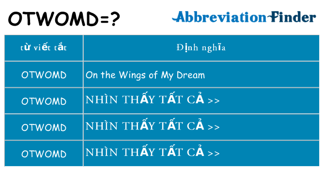 otwomd hiện những gì đứng cho