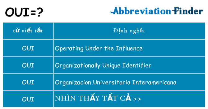 oui hiện những gì đứng cho