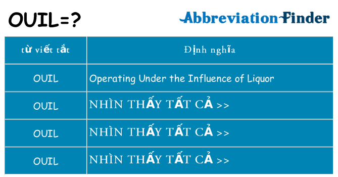 ouil hiện những gì đứng cho