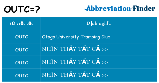 outc hiện những gì đứng cho