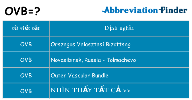 ovb hiện những gì đứng cho