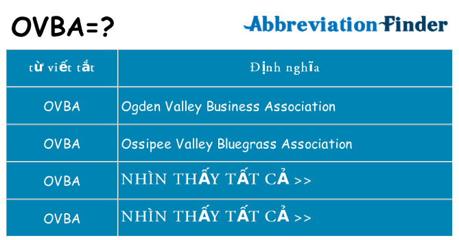 ovba hiện những gì đứng cho