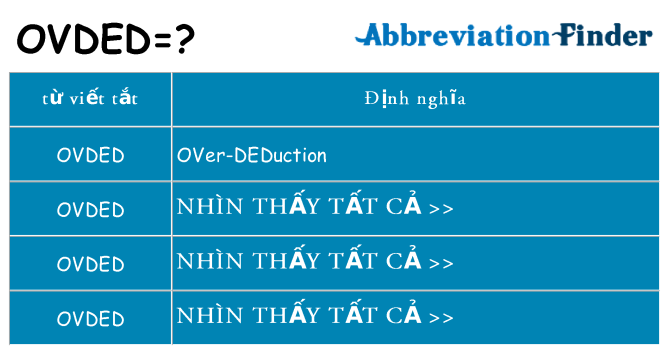 ovded hiện những gì đứng cho