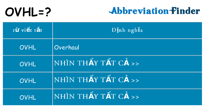 ovhl hiện những gì đứng cho