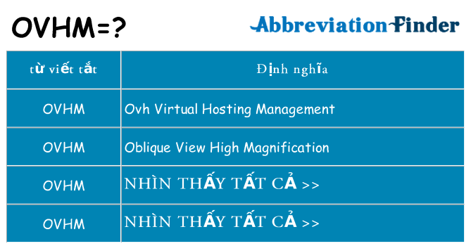 ovhm hiện những gì đứng cho