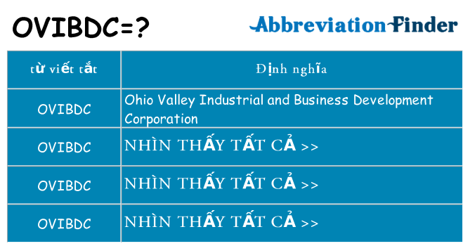 ovibdc hiện những gì đứng cho