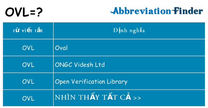 ovl hiện những gì đứng cho