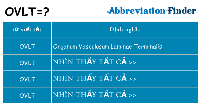 ovlt hiện những gì đứng cho