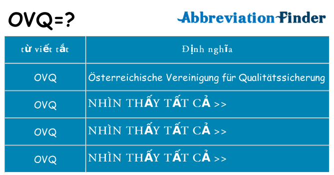 ovq hiện những gì đứng cho