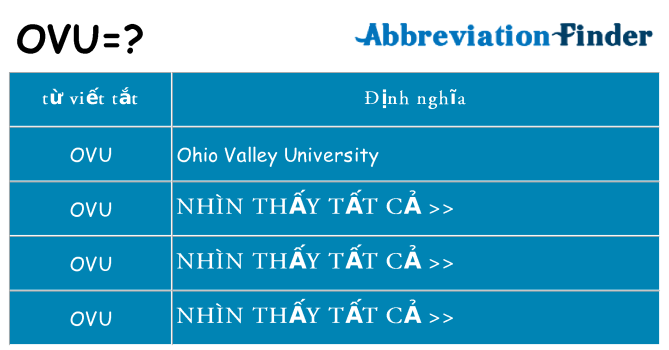 ovu hiện những gì đứng cho