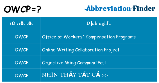 owcp hiện những gì đứng cho