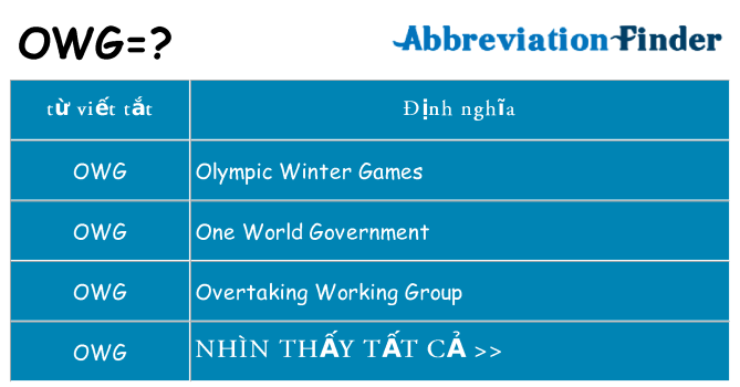 owg hiện những gì đứng cho