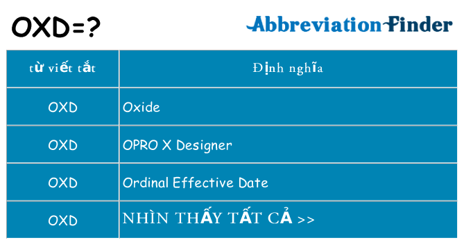 oxd hiện những gì đứng cho