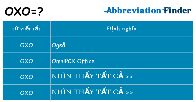 oxo hiện những gì đứng cho