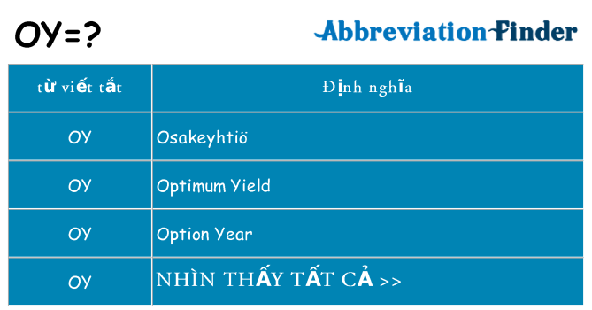 oy hiện những gì đứng cho