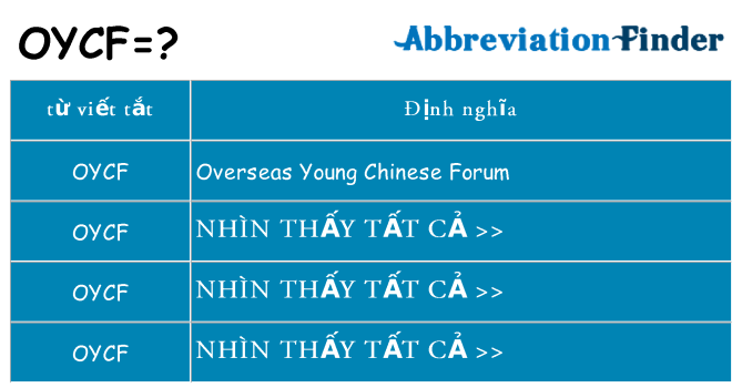 oycf hiện những gì đứng cho