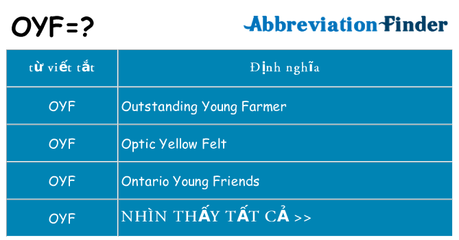 oyf hiện những gì đứng cho