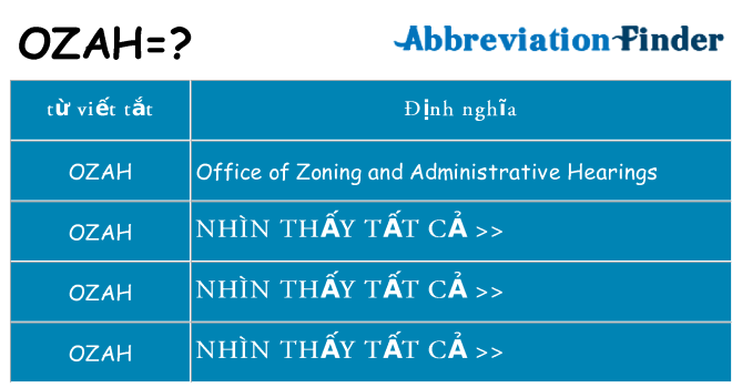 ozah hiện những gì đứng cho