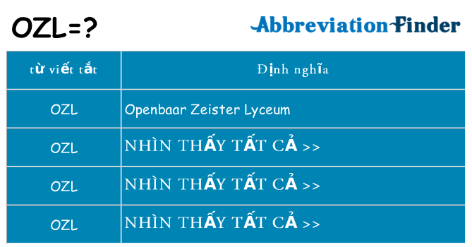 ozl hiện những gì đứng cho