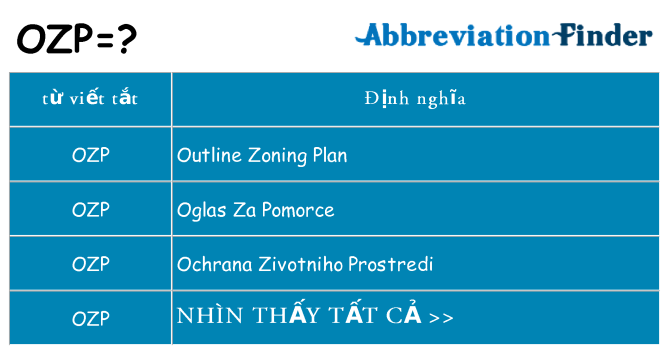 ozp hiện những gì đứng cho