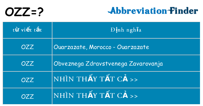 ozz hiện những gì đứng cho