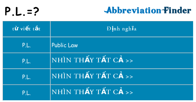p-l hiện những gì đứng cho