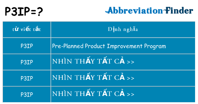 p3ip hiện những gì đứng cho