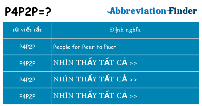 p4p2p hiện những gì đứng cho