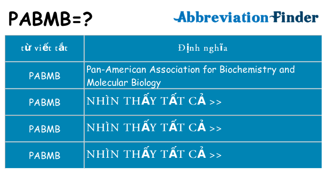 pabmb hiện những gì đứng cho