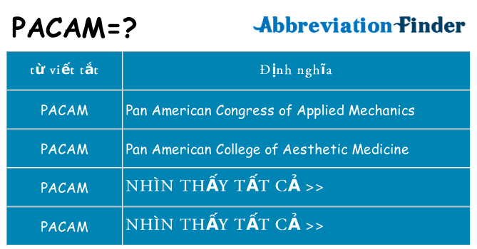 pacam hiện những gì đứng cho