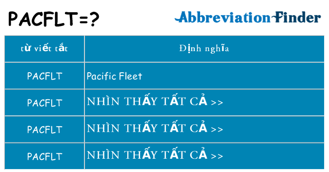 pacflt hiện những gì đứng cho